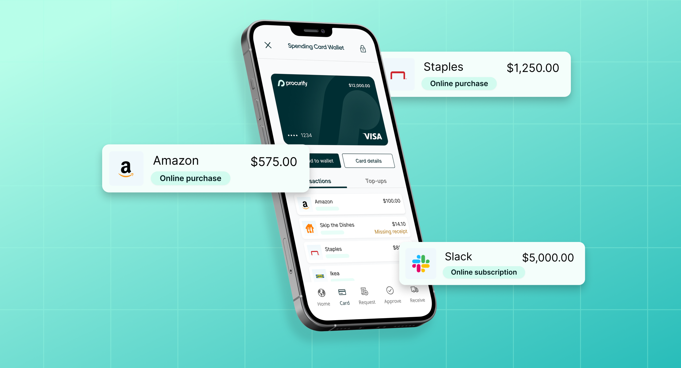 Expense Management Explained: Lifecycle, Policies, and Automation