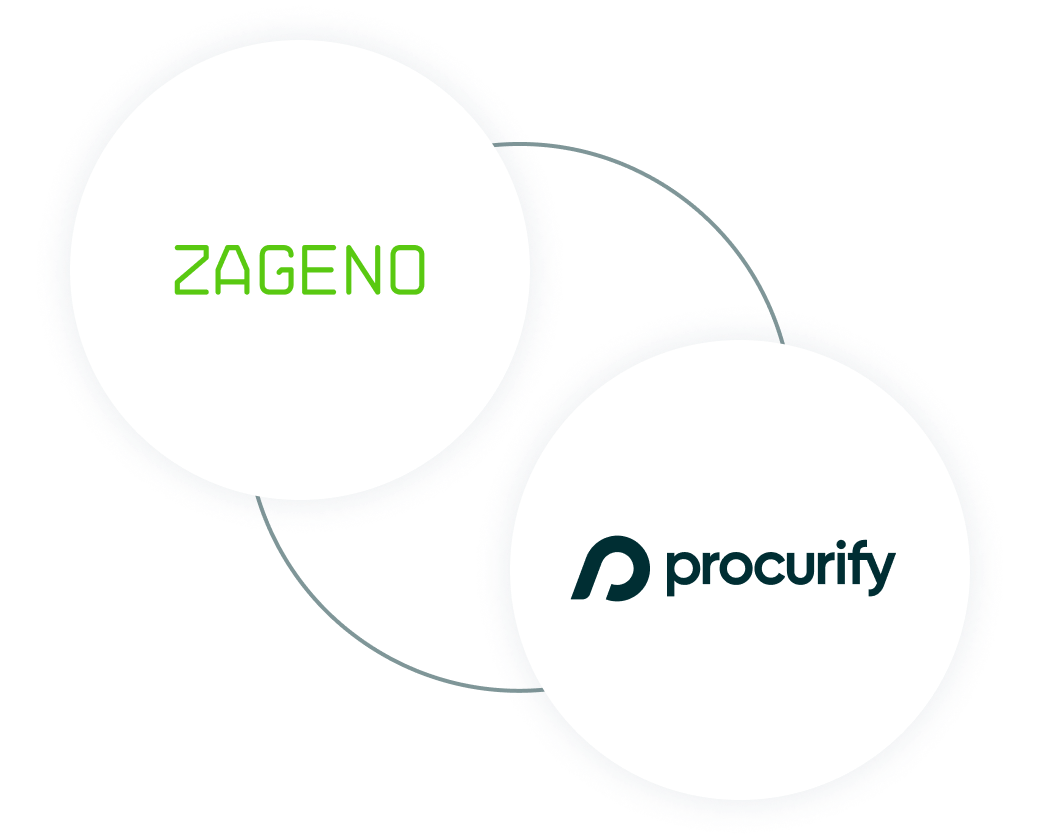 image-why-zageno-and-procurify