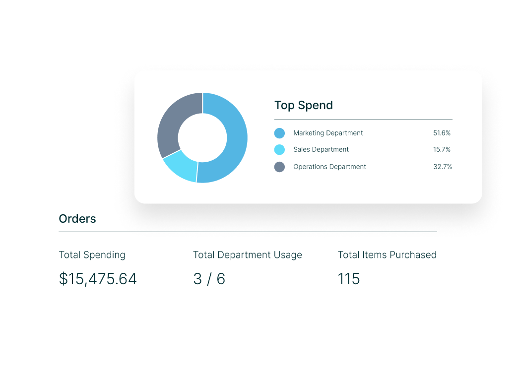 procurement-analytics-features