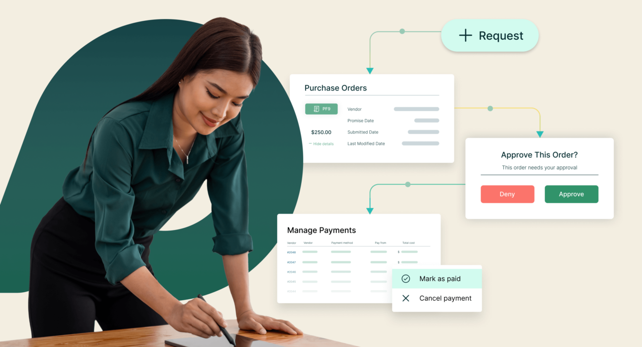 Purchase Order Process Flow: Step-by-Step Guide from Requisition to Payment