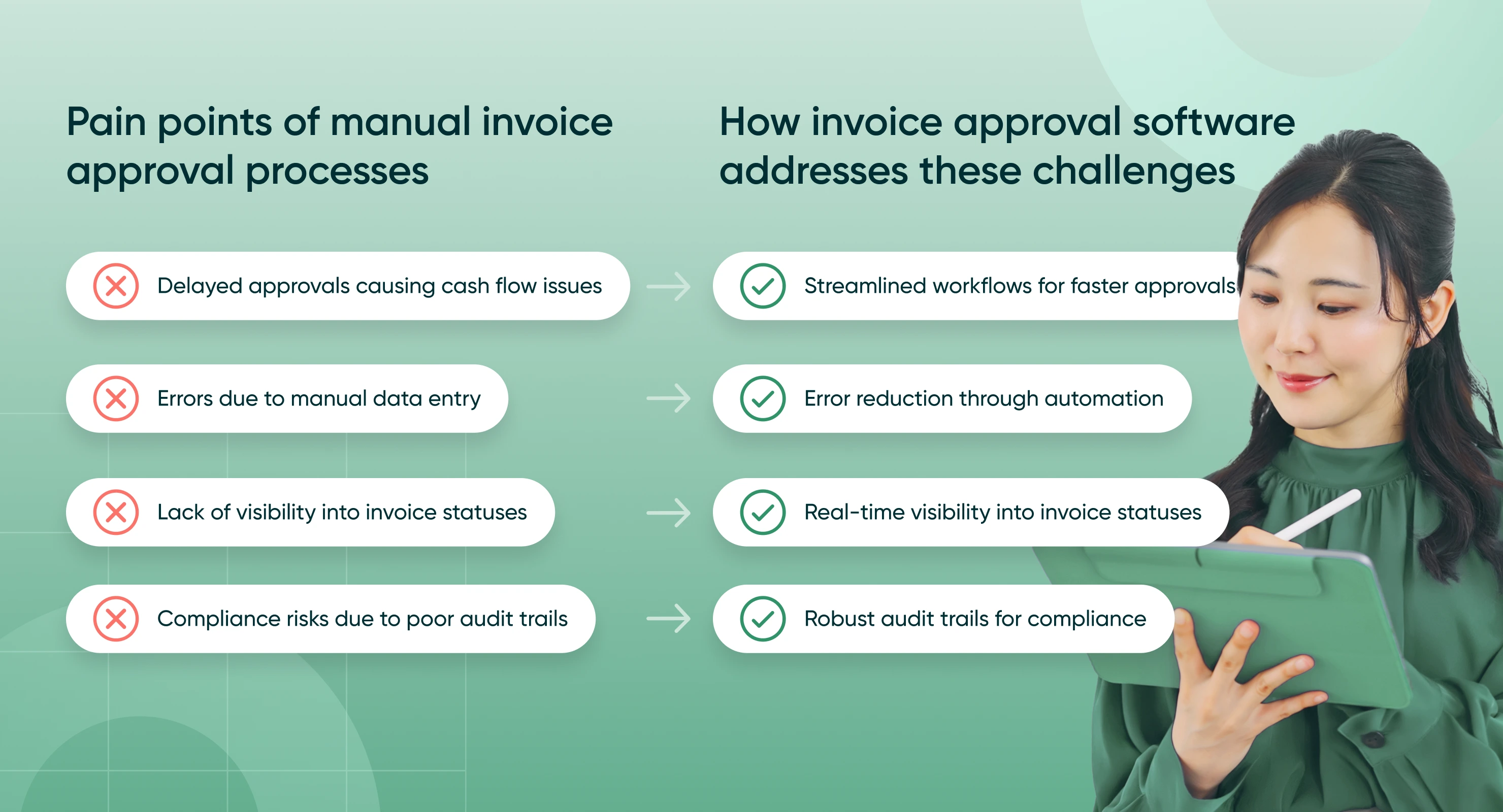 Invoice Approval Software overcoming challenges