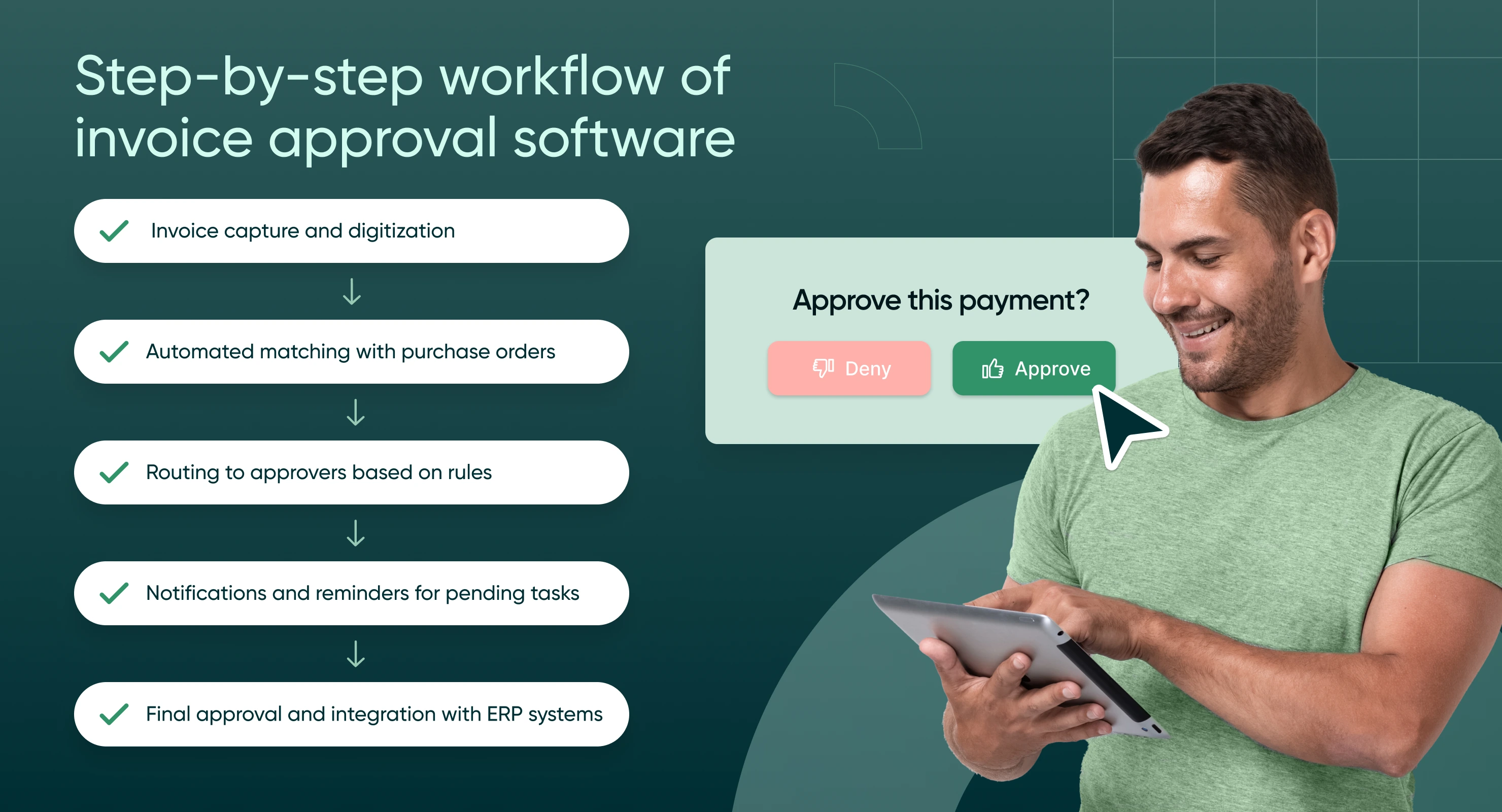 Invoice Approval Software step-by-step process