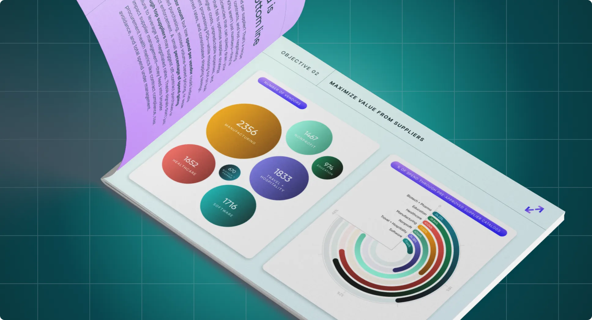 2025 Procurement Benchmark Report highlighting procurement KPIs across industries