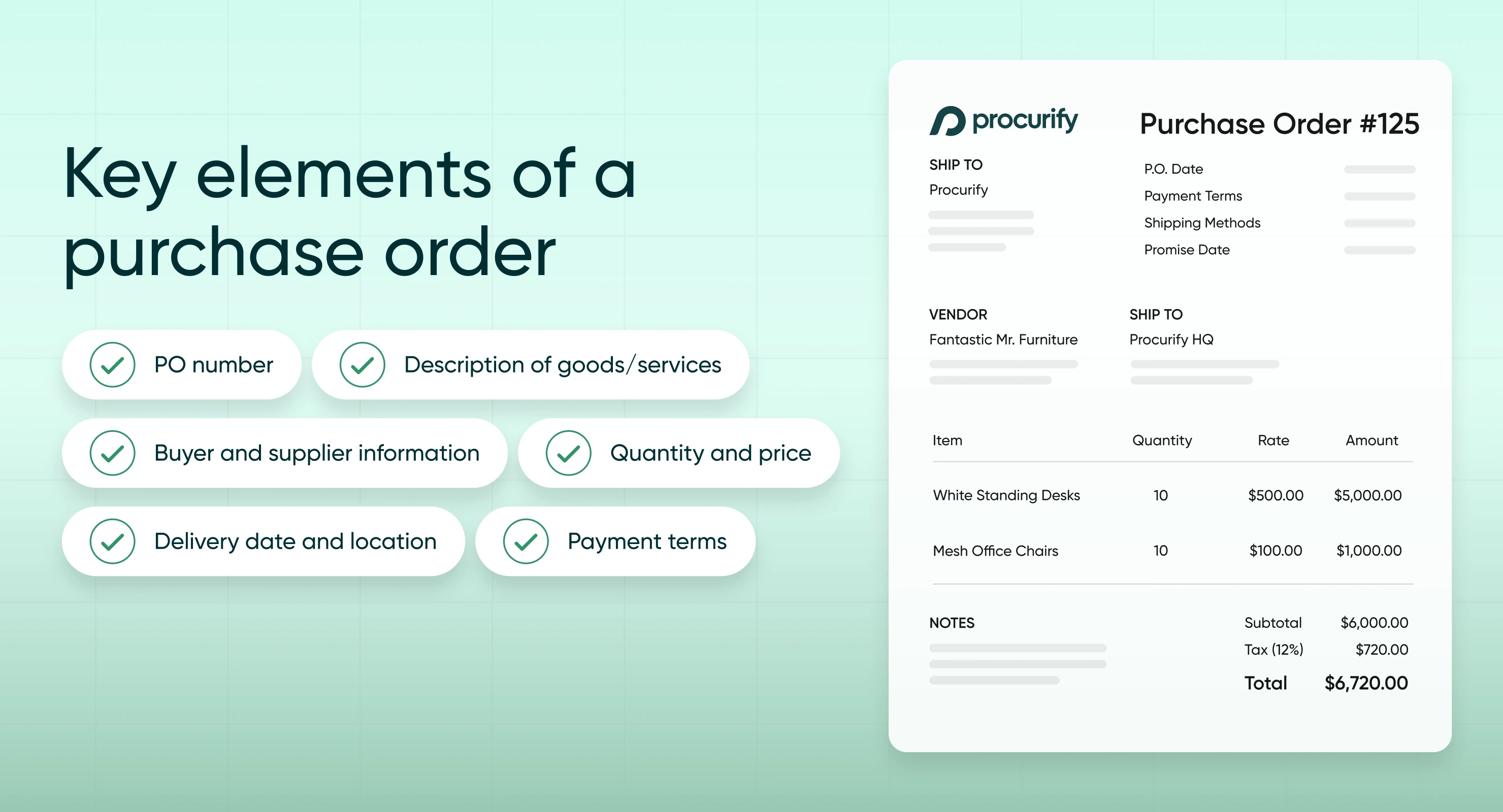 Key elements of a Purchase Orders