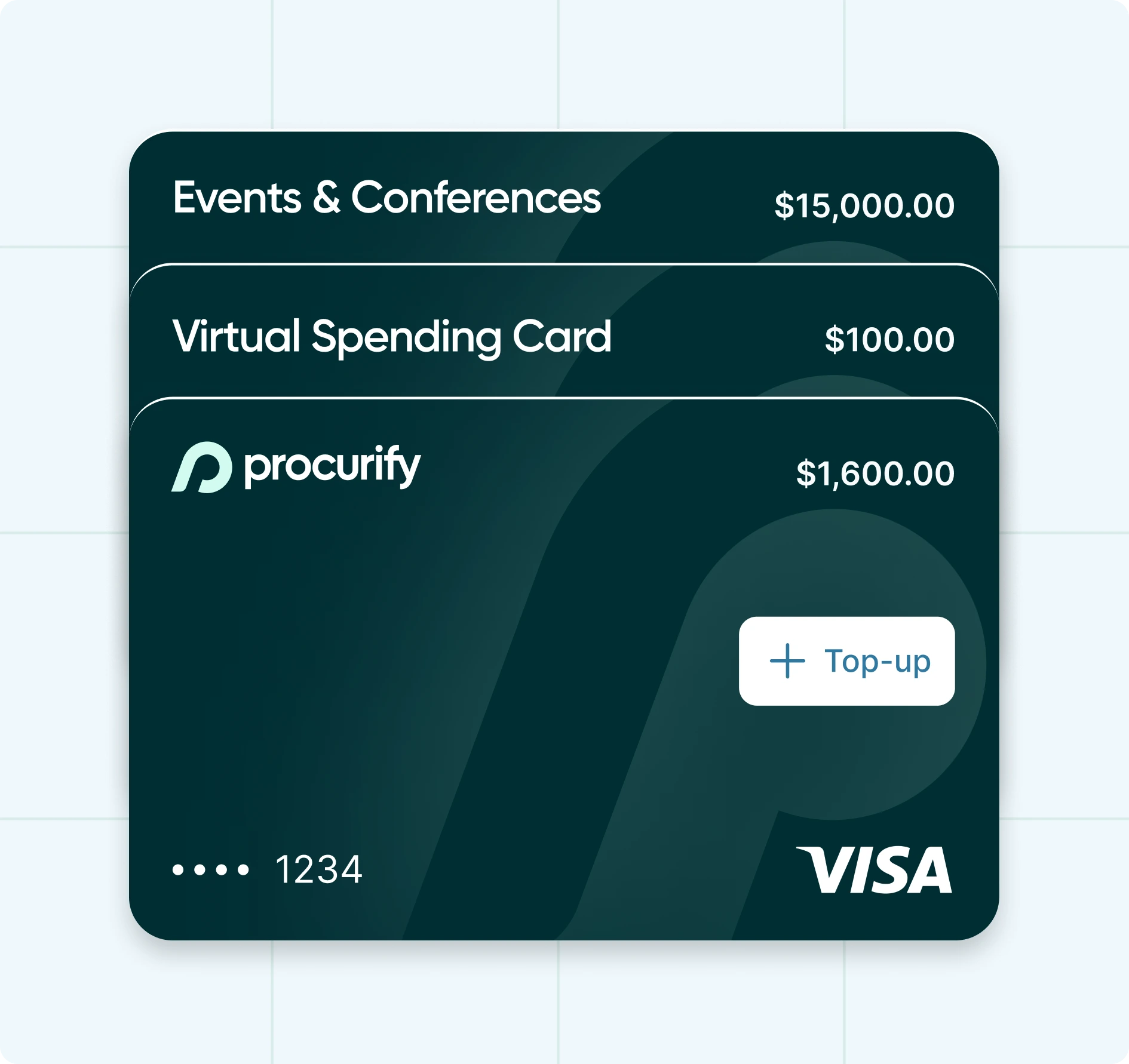 Paid Landing Page - Expense Management - April 2025 - Product Feature - Fund & Pay - Image