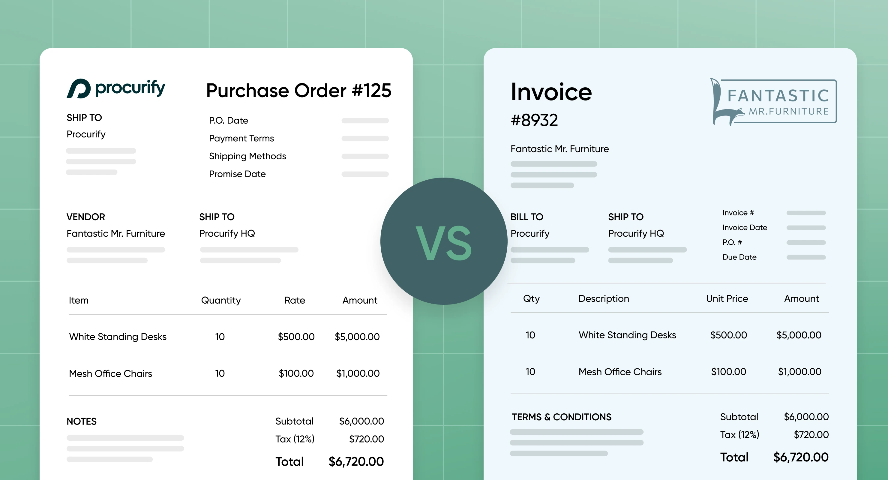 Purchase Orders vs Invoices: What’s the Difference and Why It Matters