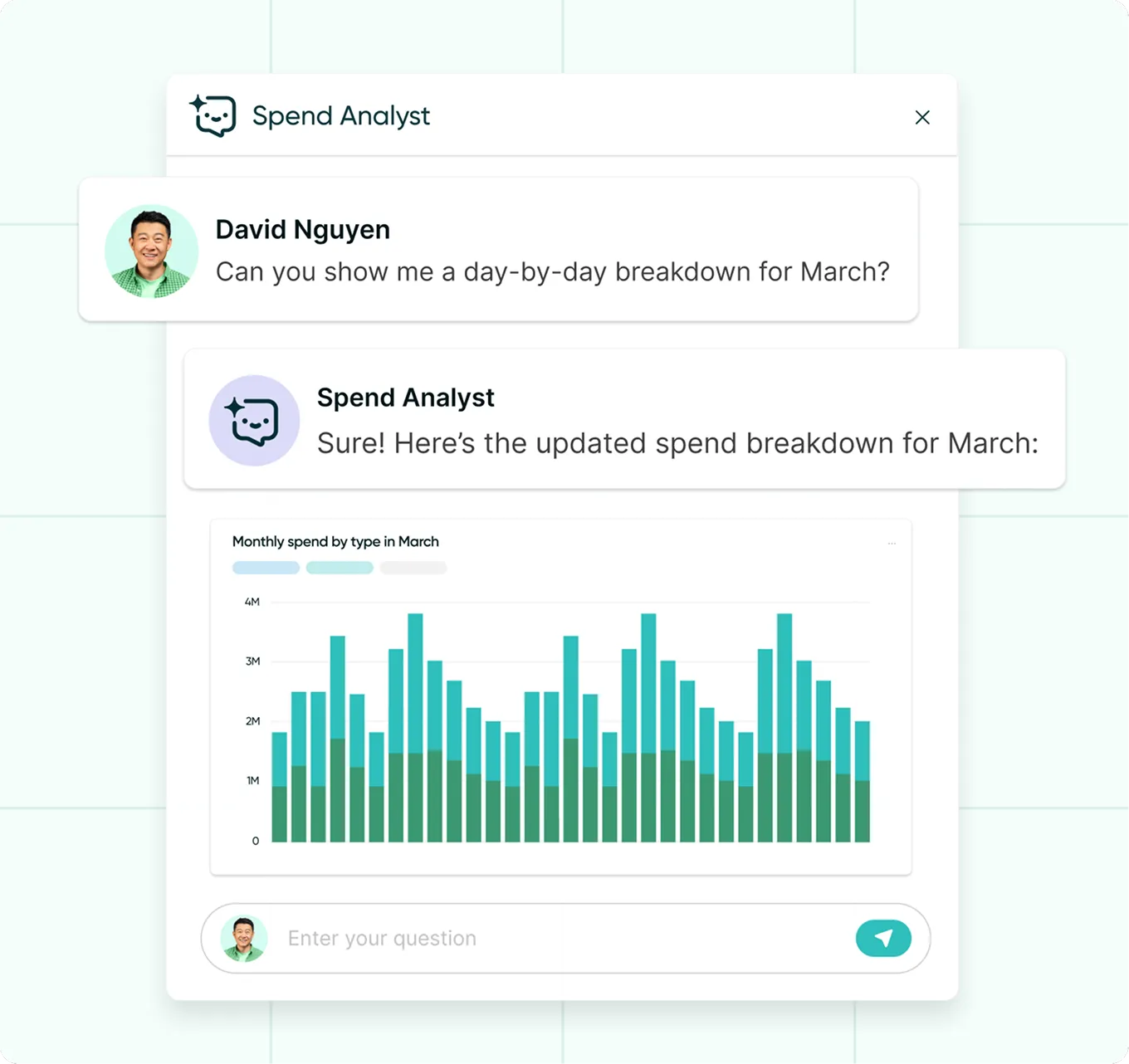 Image: Procurify Feature - Spend Insights - AI-powered analytics