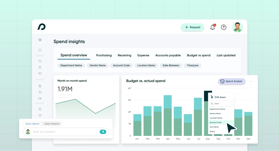 AI Spend Analysis Tools: How Companies Use AI for Better Spend Control