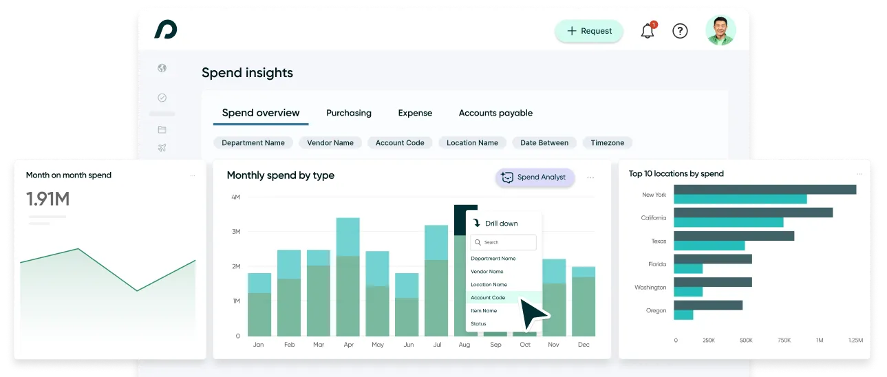Product - Spend Insights