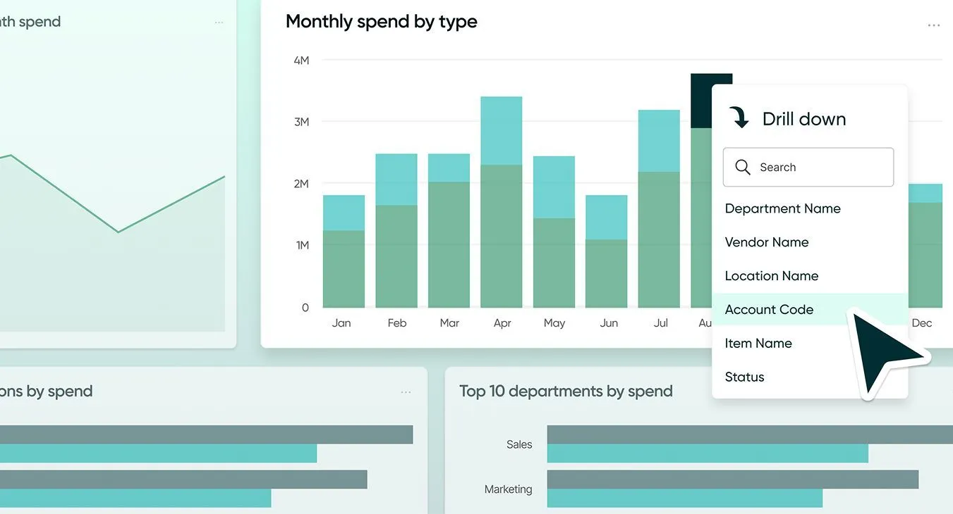 Spend Insights Launch | Drill-down