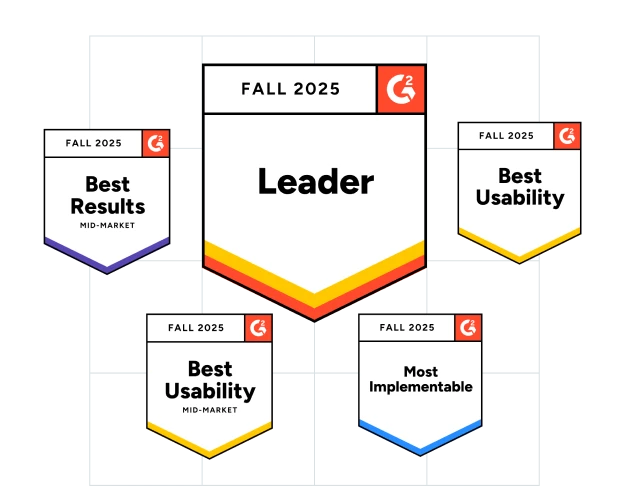 G2 Fall 2025 Report on Purchasing Software | Procurify