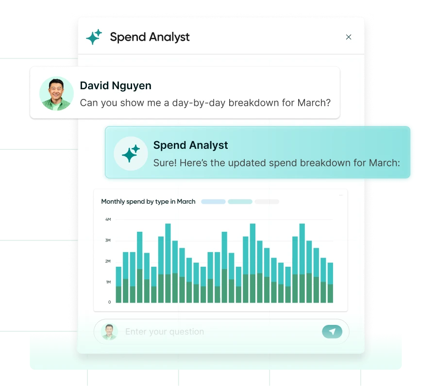 Screenshot: AI-powered procurement software solution. Spend insights Screenshot: AI-powered procurement software solution. Spend insights