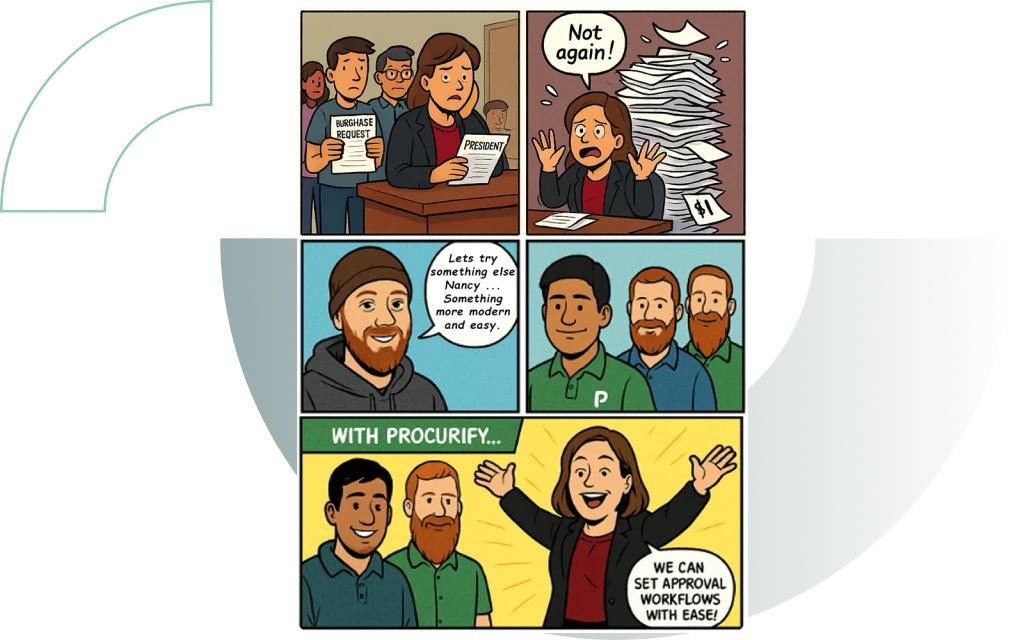 Procurify Success Story | GroundTruth