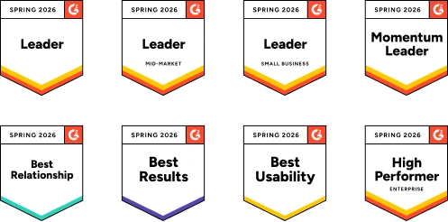 Procurify G2 Spring 2026 Purchasing Software badges including Leader, Momentum Leader, Best Relationship, Best Results, Best Usability, and High Performer Enterprise