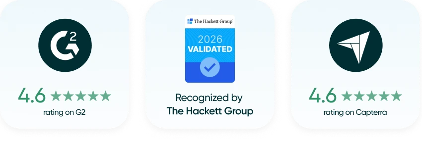 Procurify ratings and recognition showing 4.6 stars on G2, 2026 validation by The Hackett Group, and 4.6 stars on Capterra