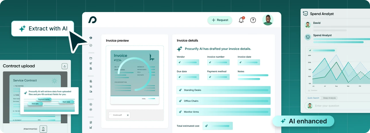 Procurify AI-enhanced platform showing invoice data extraction, contract upload automation, invoice details, and Spend Analyst insights