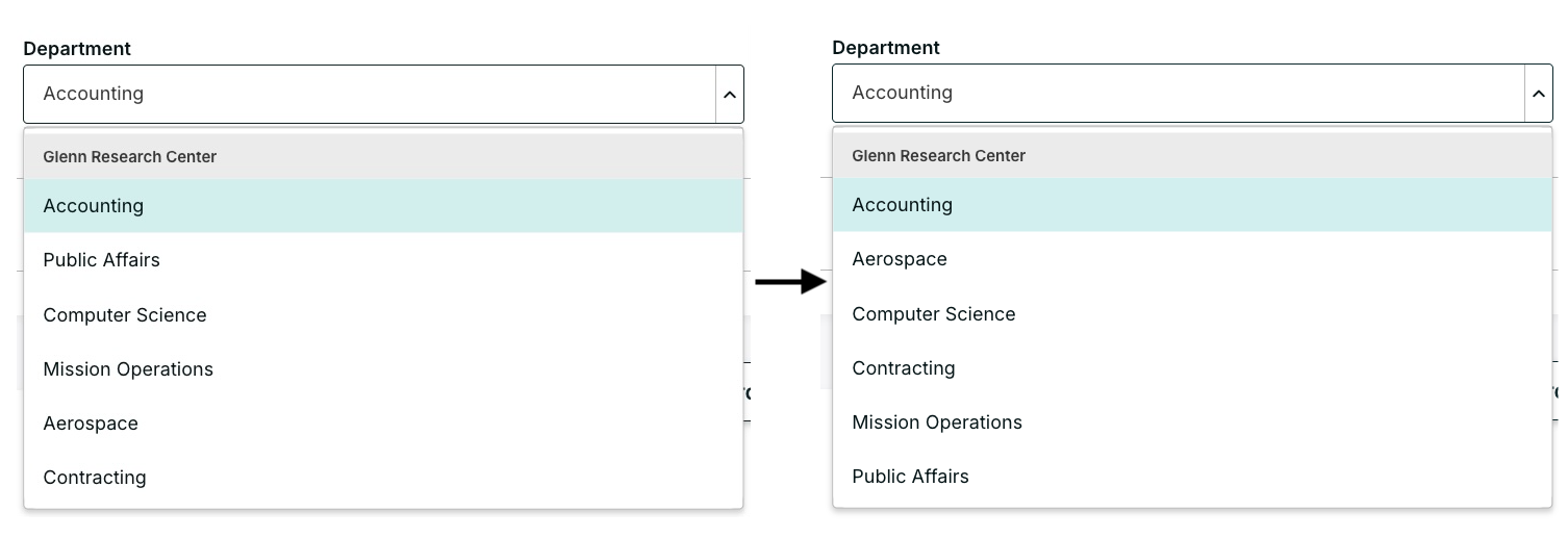 Department dropdowns are now sorted alphabetically 1 Department dropdowns are now sorted alphabetically