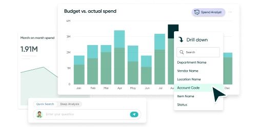 Procurify Spend Insights drill-down reporting showing budget vs. actual spend with filters for department, vendor, location, account code, item name, and status