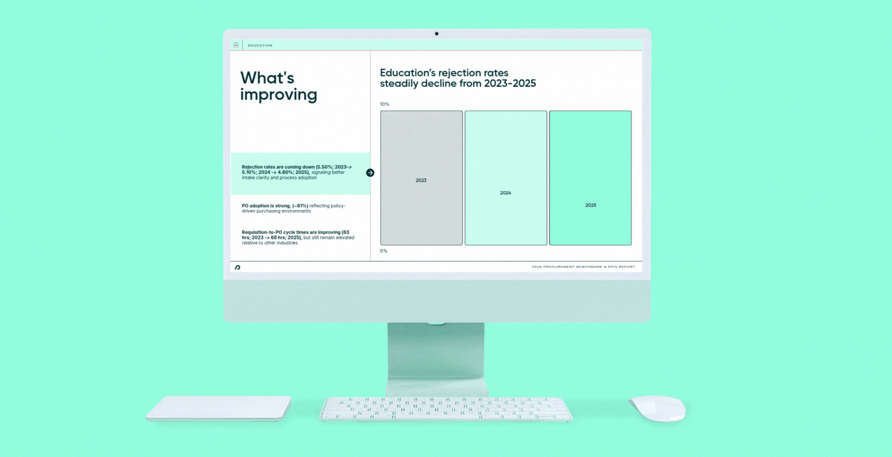 Education procurement KPI benchmark report preview-2026 - Peek Inside