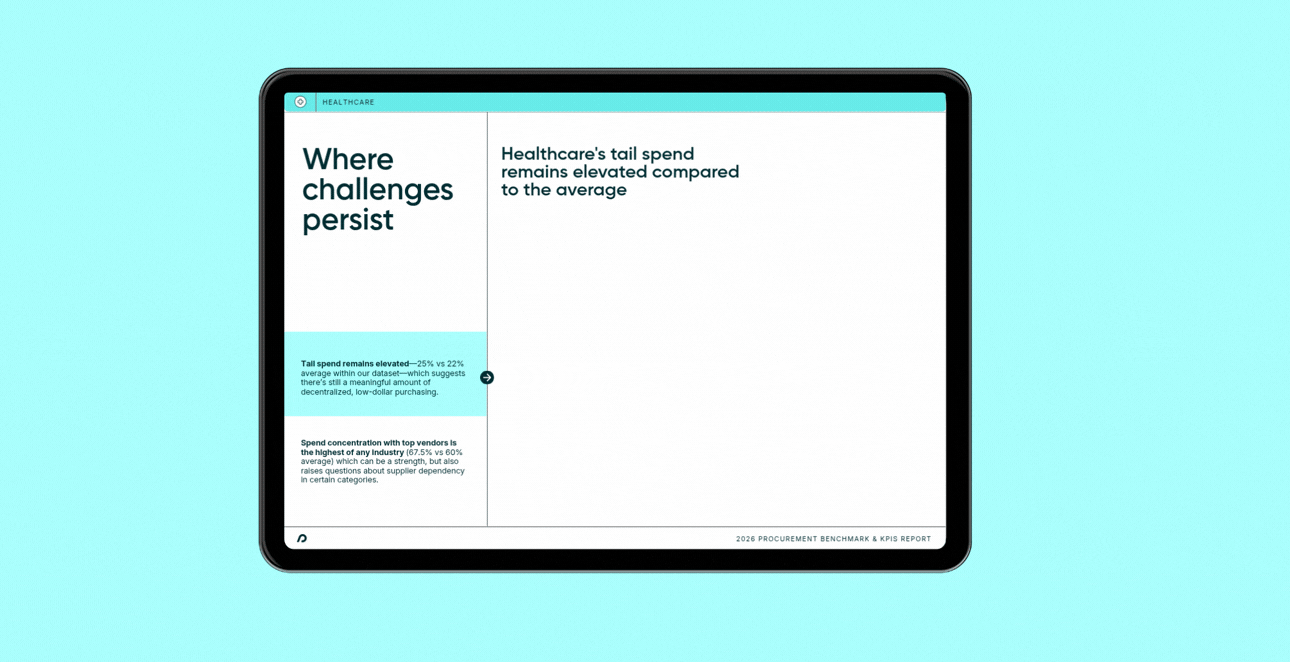 2026 Healthcare Procurement Benchmark and KPIs Report - Peek Inside